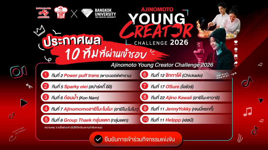 ประกาศผล 10 ทีมที่ผ่านเข้ารอบ Young Creator Challenge 2026